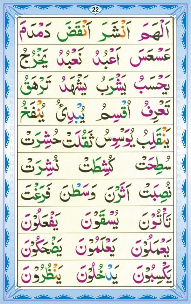 Noorani Qaida in English